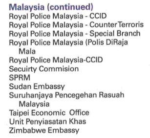 "Malaysian Embassies in Attendance"